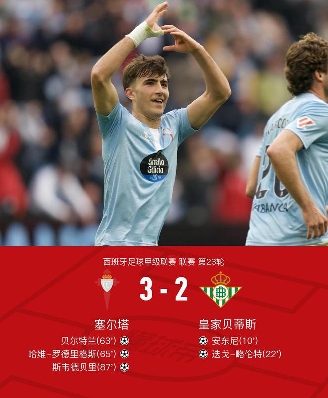 米乐体育平台官网-包含塞尔塔客场小胜，取得宝贵三分的词条